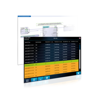 Process Data Aquisition