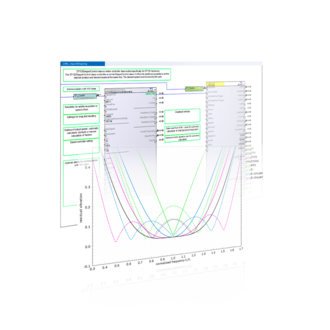 LMC Input Shaping