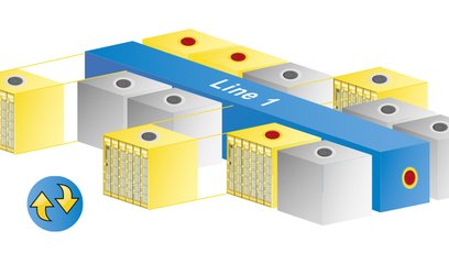 S-DIAS Safety: Slim and Freely Programmable