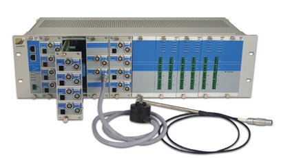 MSR System: Measuring, Control, Regulation in a New Dimension