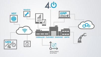 Highlights at the Hannover Messe
