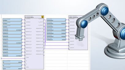 Safety Function Blocks for robot kinematics and workspace monitoring