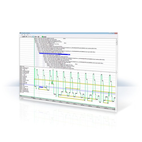 LASAL SERVICE - Praktische Tools