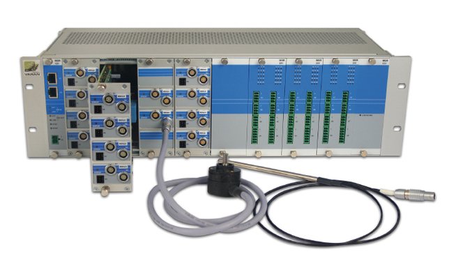 MSR System: Measuring, Control, Regulation in a New Dimension