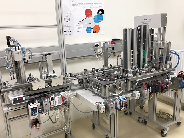 Plug-and-Produce nach Industrie 4.0