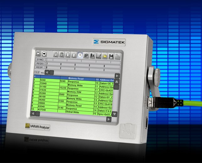 Network analysis directly on the machine The ETVA 0501