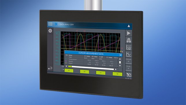 Kompaktes 7-Zoll-Multitouchpanel für die Tragarmmontage: Das ETT 7321