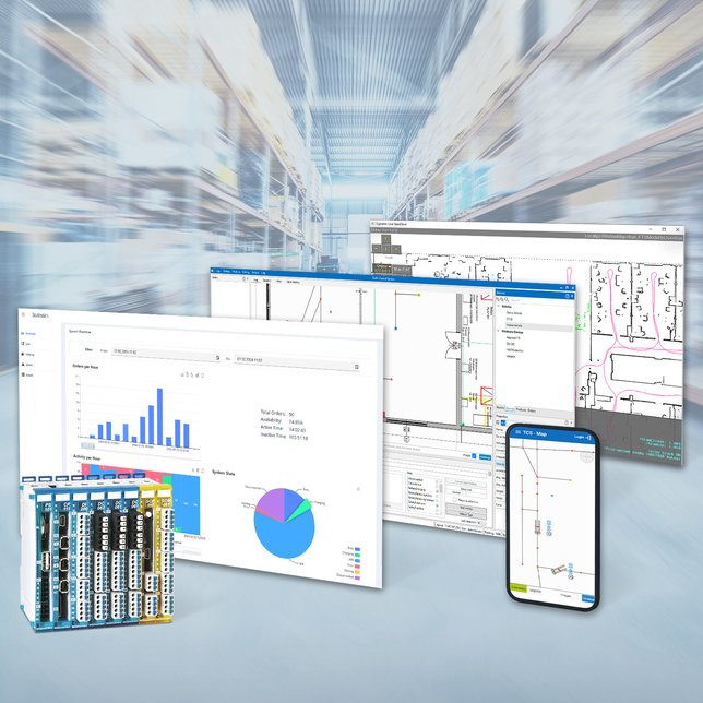 FTS und AMR flexibel und offen automatisieren