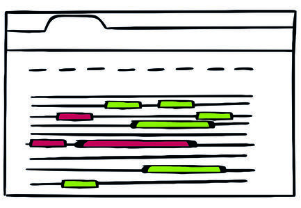 Code Coverage