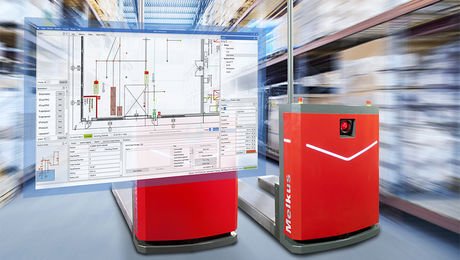 Herstellerunabhängiges FTS-Leitsystem