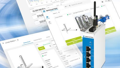 Remote Access 2.0 - Fernzugriff der nächsten Generation